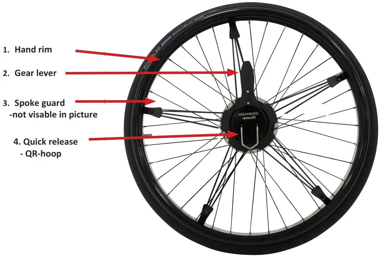 decon Gw22k Gearwheel - drive wheel