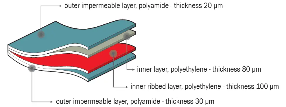STnTUS-innovations-Status-Solid-300-Semi-Professional-Vacuum-Packing-Machine-10
