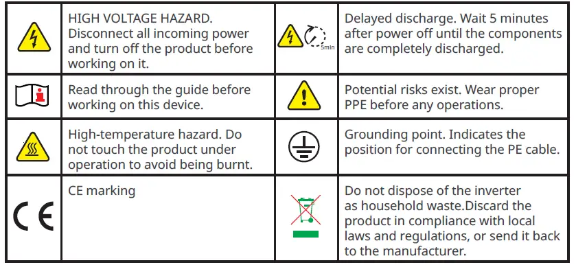 GOODWE-GW20K-ET-Solar-Inverter-Three-Phase-FIG-1