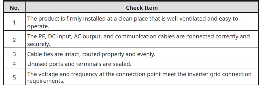 GOODWE-GW20K-ET-Solar-Inverter-Three-Phase-FIG-2