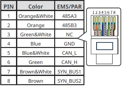 GOODWE-GW20K-ET-Solar-Inverter-Three-Phase-FIG-27