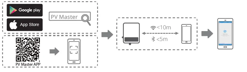 GOODWE-GW20K-ET-Solar-Inverter-Three-Phase-FIG-35