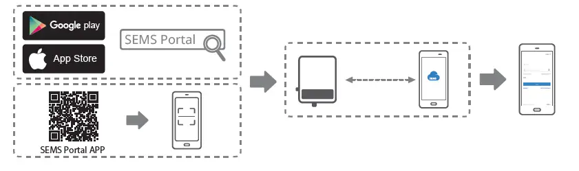 GOODWE-GW20K-ET-Solar-Inverter-Three-Phase-FIG-36