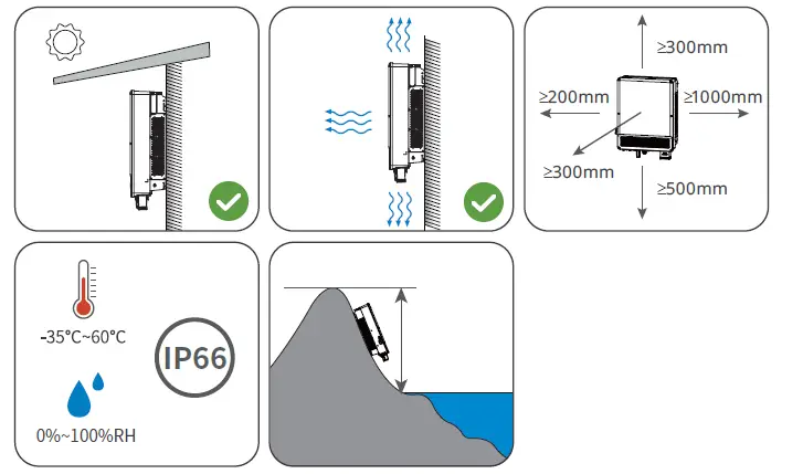 GOODWE-GW20K-ET-Solar-Inverter-Three-Phase-FIG-8