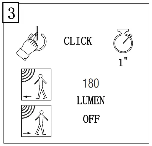 ENDON 96928 Hallam LED 1 Light Outdoor Wall Light - Fig 2