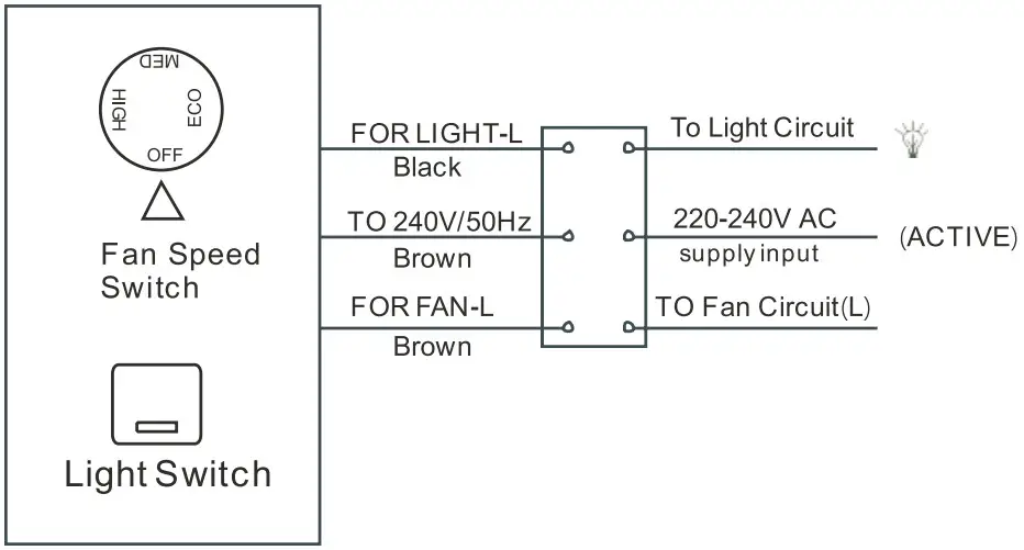 ventair SPINIKA II Series Fans - Figure 14