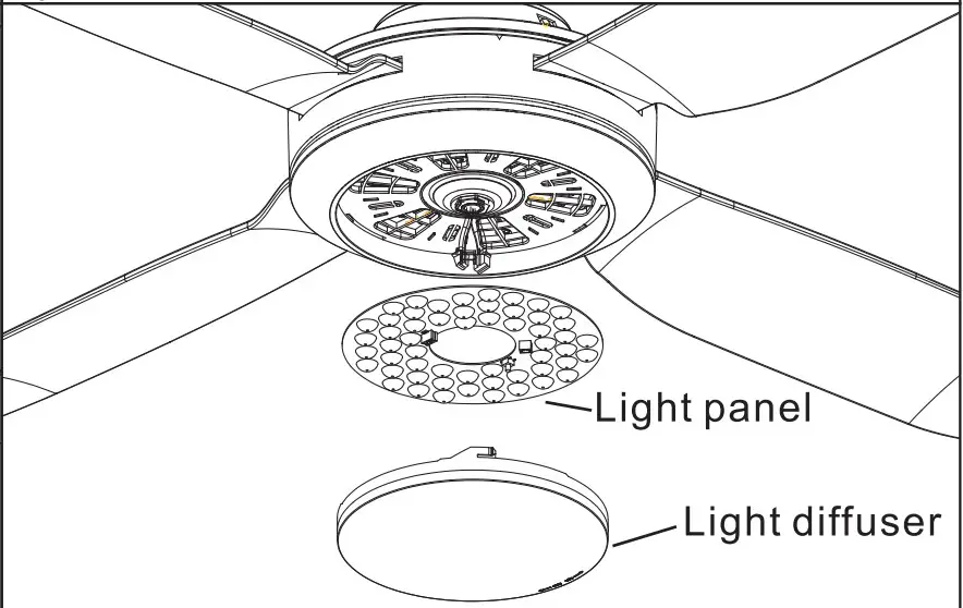 ventair SPINIKA II Series Fans - Figure 20