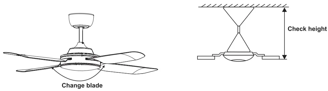 ventair SPINIKA II Series Fans - Figure 22