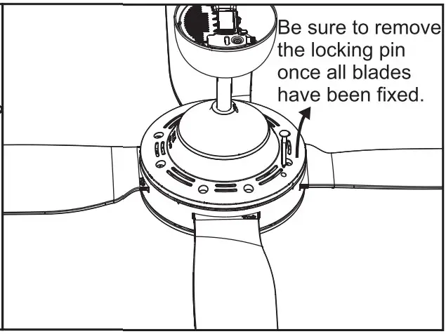 ventair SPINIKA II Series Fans - Figure 7