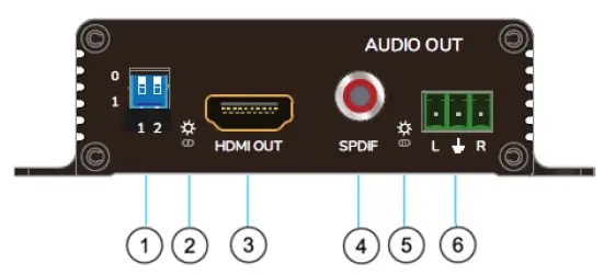ecler-VEO-AEXS4-HDMI-2.0-Audio-Embedder-and-Extractor-18Gbps-fig-2