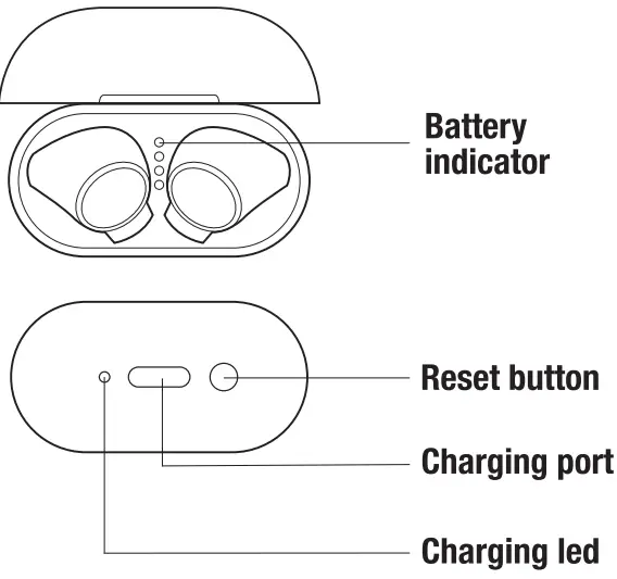 FRESH N REBEL Twins 3 Colourful Wireless Earbuds-FIG2