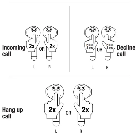 FRESH N REBEL Twins 3 Colourful Wireless Earbuds-FIG5