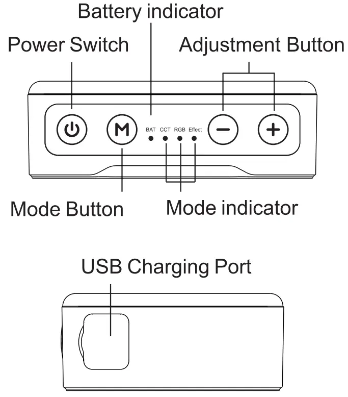 iwata Tech GM 1Y LED Light - fig 1