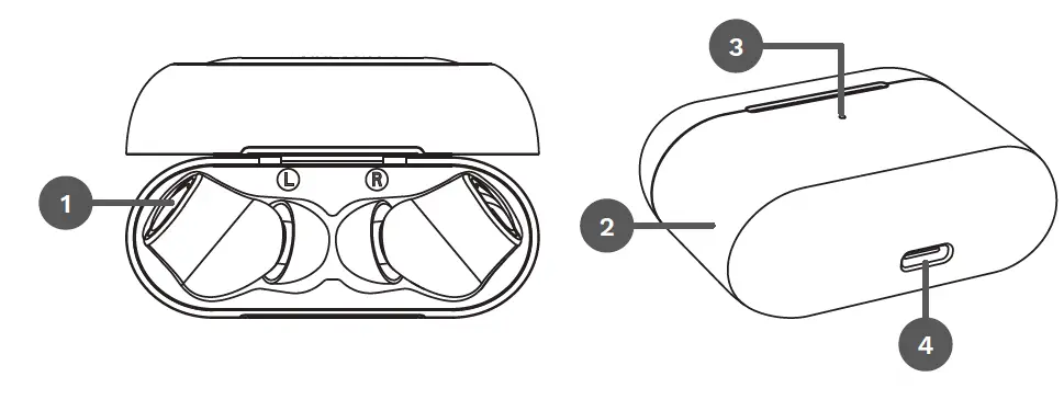Kruger-Matz-KMPM4-Wireless-Earphones-fig-1