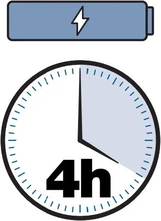 BISSELL 2307 - Charging the Battery 4