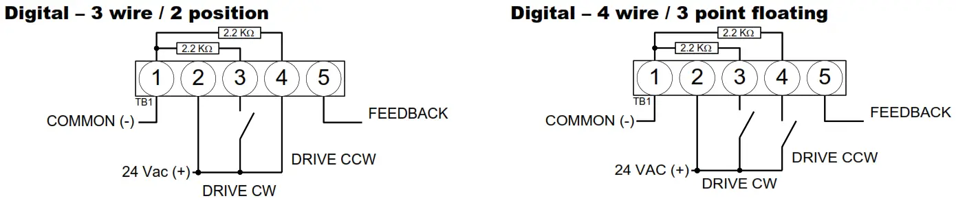 neptronic BM000N 2 Way Full Port Ball Valves - fig 5
