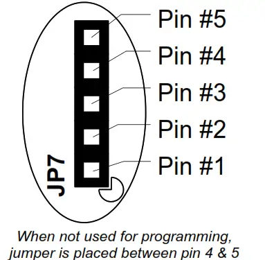 neptronic BM000N 2 Way Full Port Ball Valves - fig 7