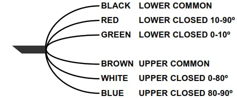 neptronic BM000N 2 Way Full Port Ball Valves - fig 8