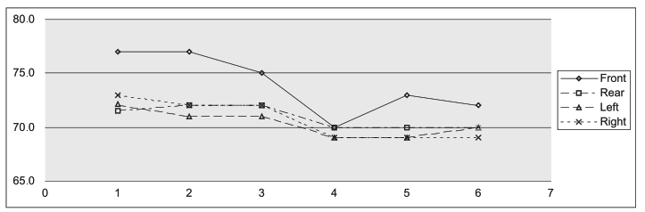 Global T-1400 Evaporative Snow Machine - Fig7
