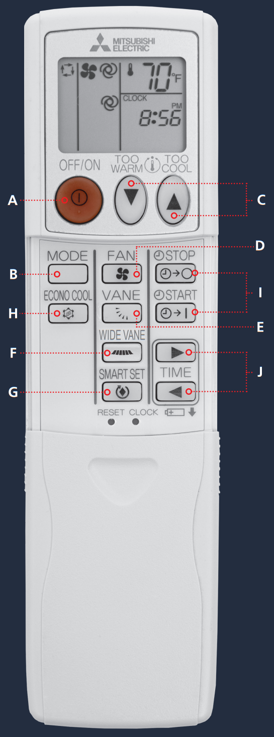 MSY-GL 24-Replacement-Mitsubishi-Electric-Mr-Slim-Air-Conditioner-Remote-Control-fig- (1)