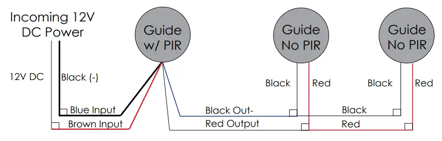 ITC 690030.055 XX Guide PIR Light-fig2