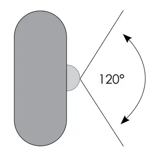 ITC 690030.055 XX Guide PIR Light-fig3