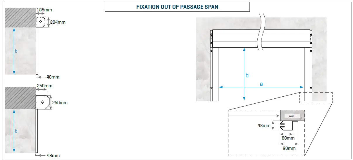 motorline-Fire-Curtain-FLAMA-fig-2