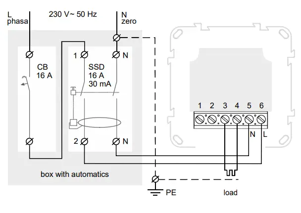terneo-ROL-Smart-Control-of-Heating-FIG-1