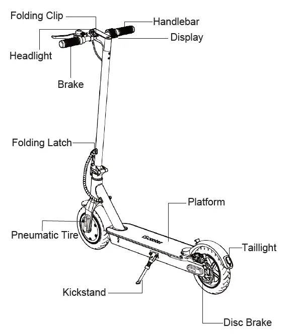 iScooter-i8-Unique-Foldable-Electric-Scooter-FIG-3