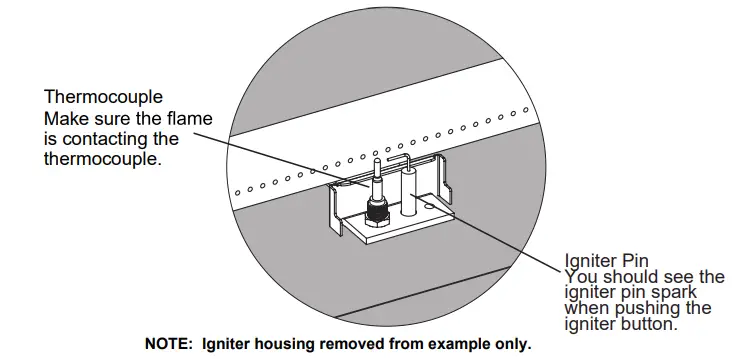 Befon Fire Pit Collection Natural Gas Conversion Kit-fig13