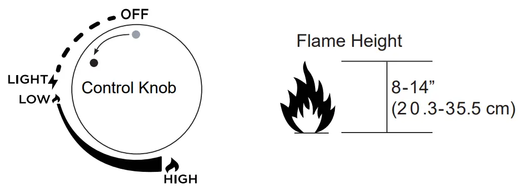 Befon Fire Pit Collection Natural Gas Conversion Kit-fig17