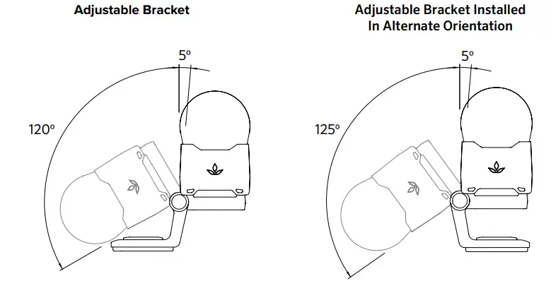 LUMASCAPE LS9016 Line Voltage Non Dimmable Light - fig 6