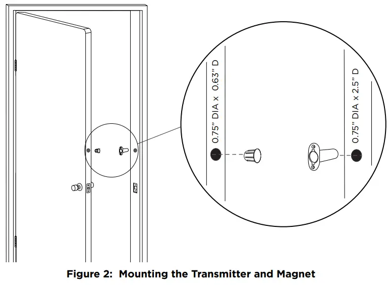 DMP 1132 Wireless Recessed Door Contact-fig3