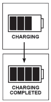 Charging
