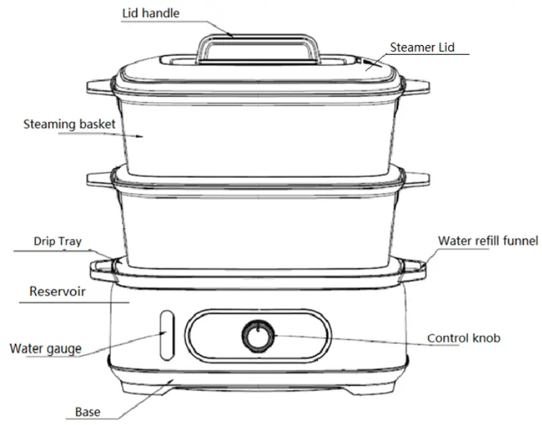 ELBA EFS-M2028 Food Steamer-fig2