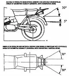 rizoma-T325-License-Plate-Holde-10