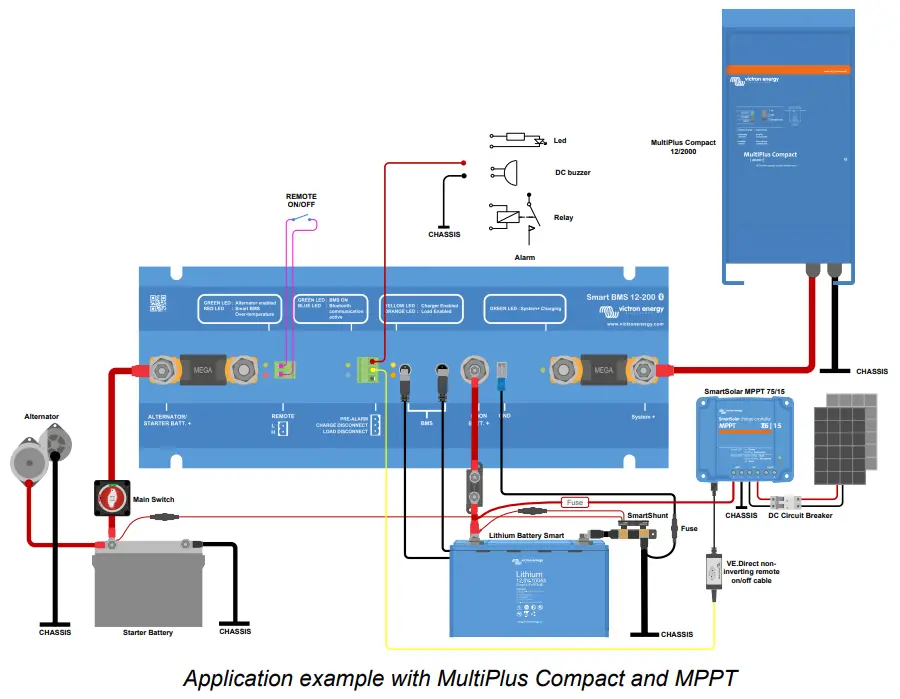 victron energy Smart BMS 12-200 Battery Management System - fig 2