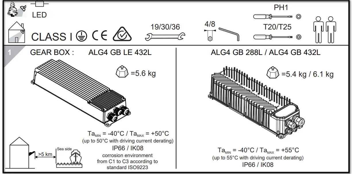 THORN ALTIS G4 - Fig