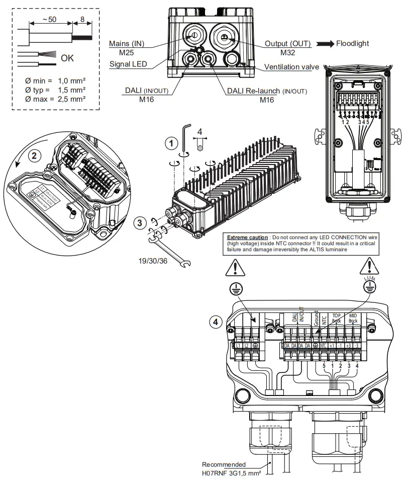 THORN ALTIS G4 - Fig10