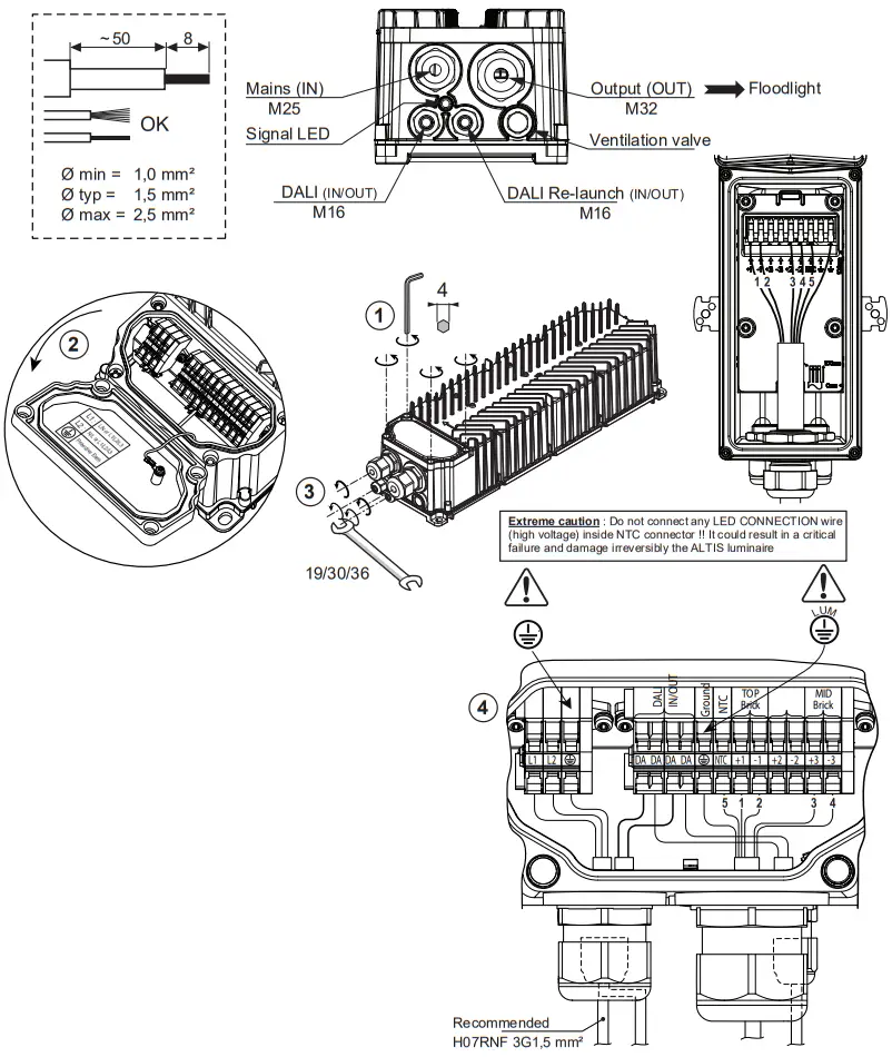 THORN ALTIS G4 - Fig11