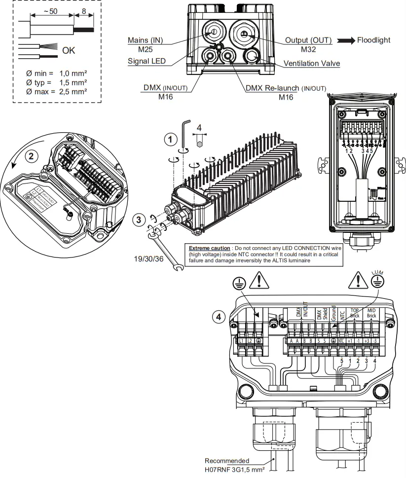 THORN ALTIS G4 - Fig12