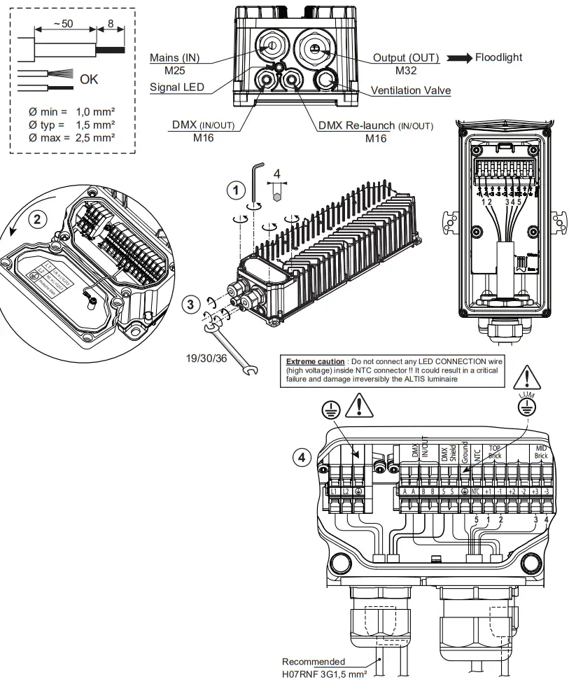 THORN ALTIS G4 - Fig13