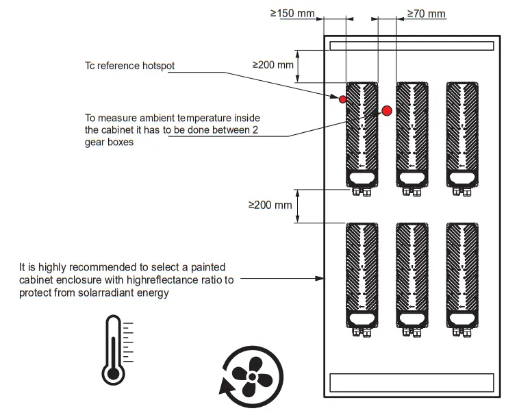 THORN ALTIS G4 - Fig15