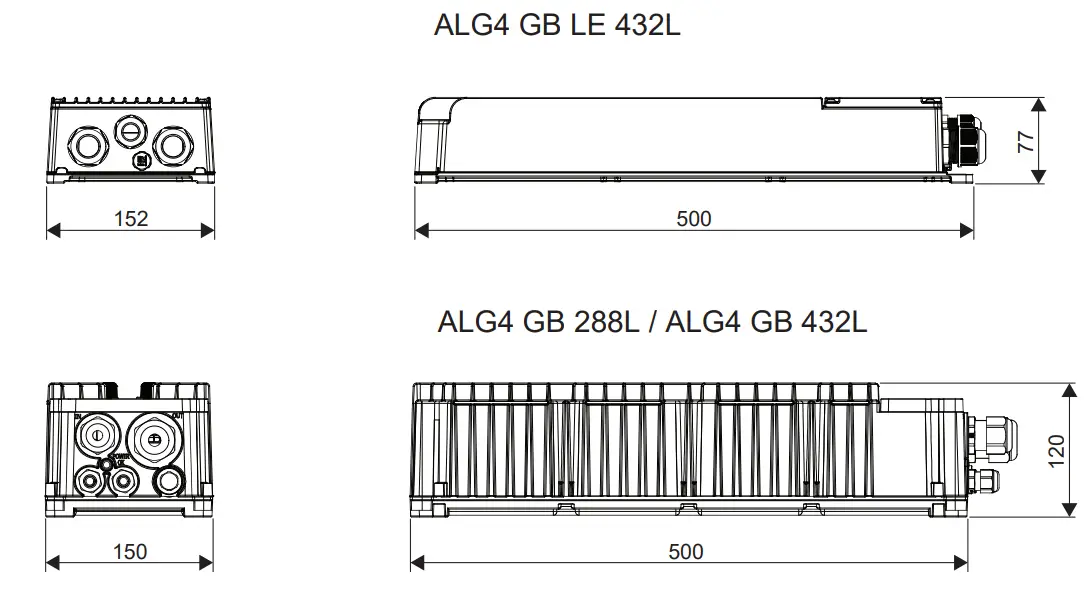 THORN ALTIS G4 - Fig3