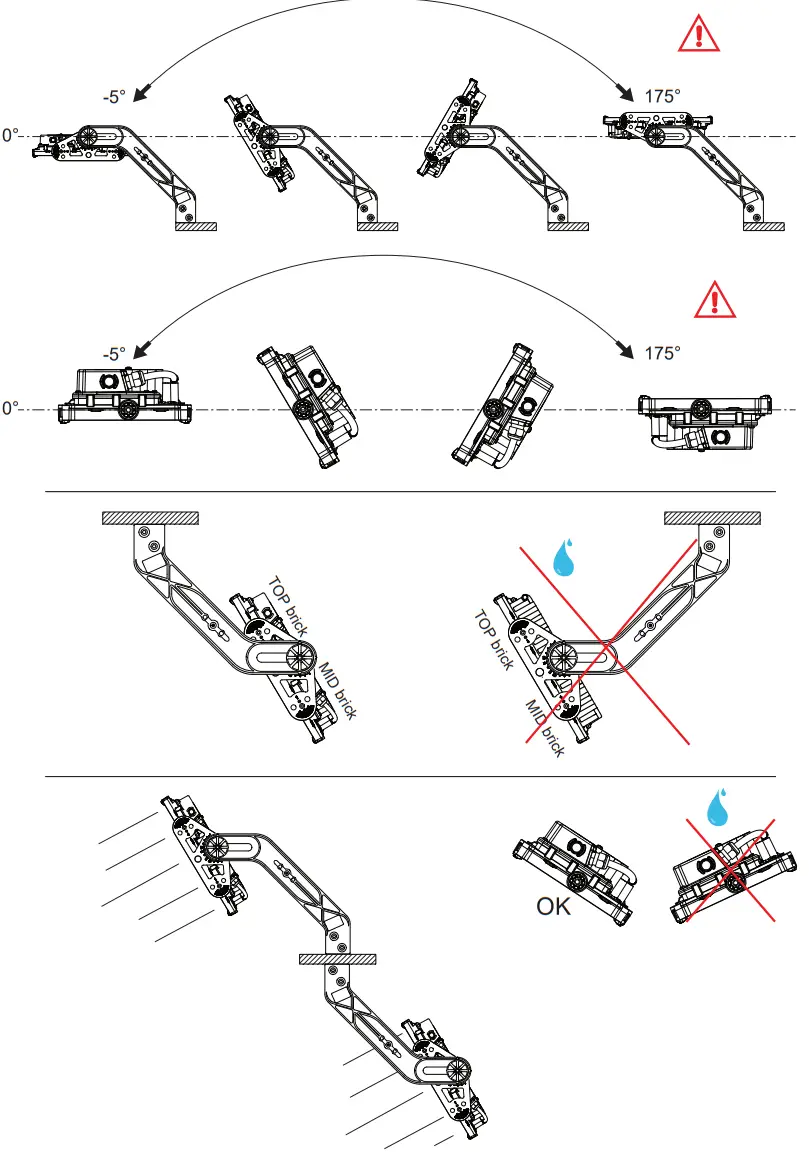 THORN ALTIS G4 - Fig7