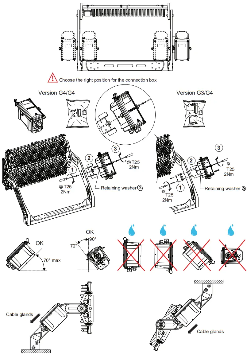 THORN ALTIS G4 - Fig8