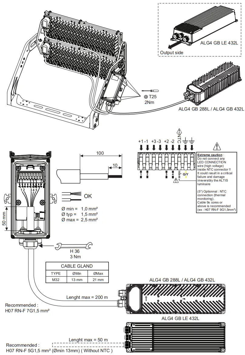 THORN ALTIS G4 - Fig9