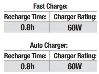 NOCO-BOOST-X-GBX45-Jump-Starter-FIG-2