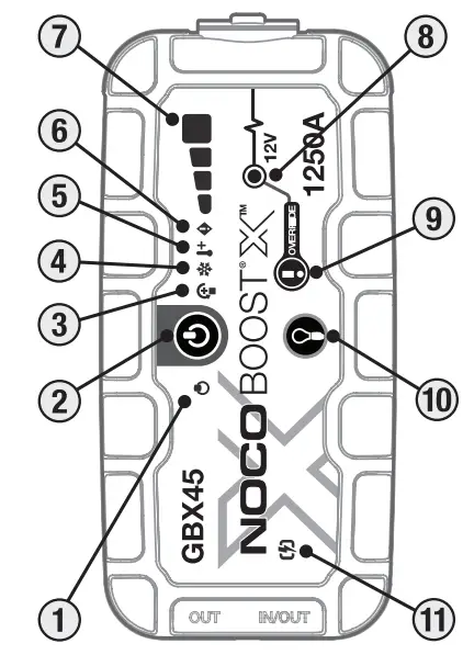 NOCO-BOOST-X-GBX45-Jump-Starter-FIG-3