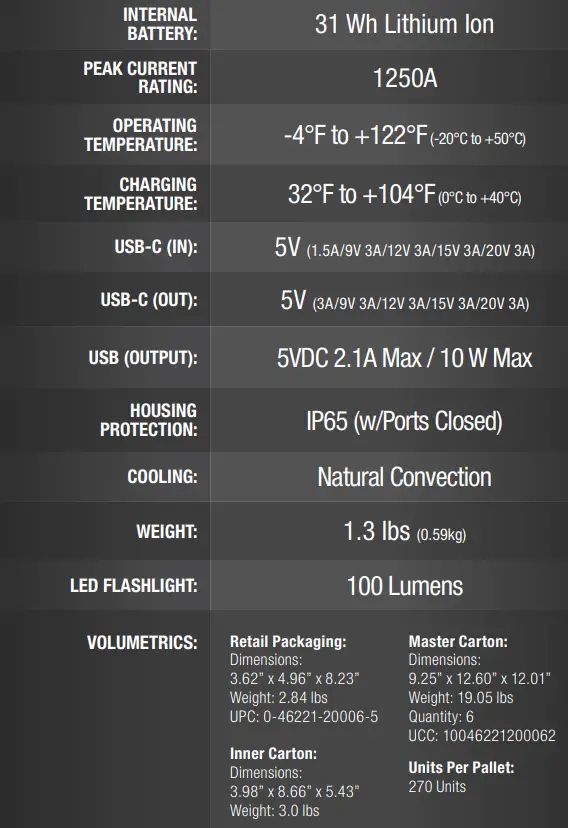NOCO-BOOST-X-GBX45-Jump-Starter-FIG-6